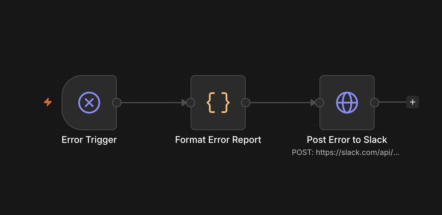 Error catcher